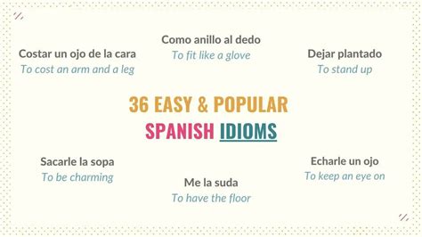 lo in english from spanish